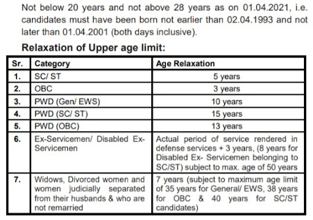 Eligibility Criteria