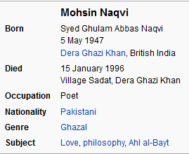  About Mohsin Naqvi:-