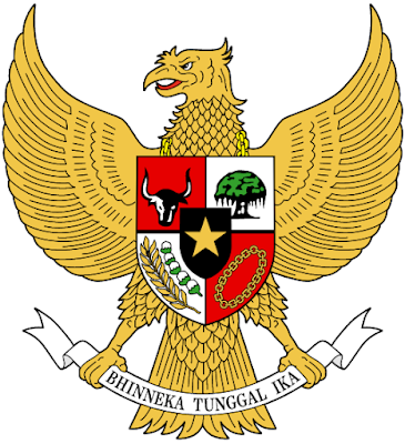 Pancasila sebagai Dasar Negara Republik Indonesia
