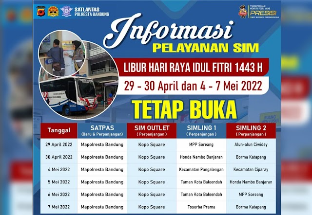 Jadwal Layanan SIM Keliling Polresta Bandung Bulan Mei 2022