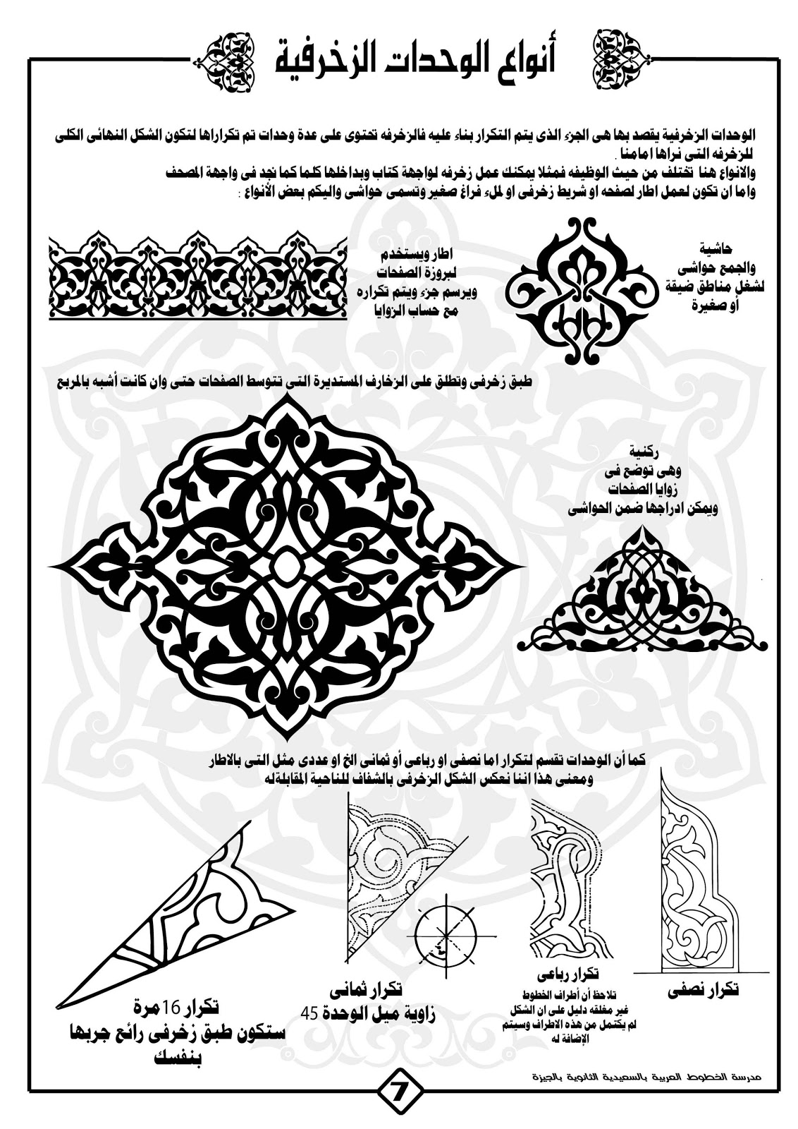 Buku Panduan Membuat Zukhrufah Ornament Islami Kaligrafi Indonesia