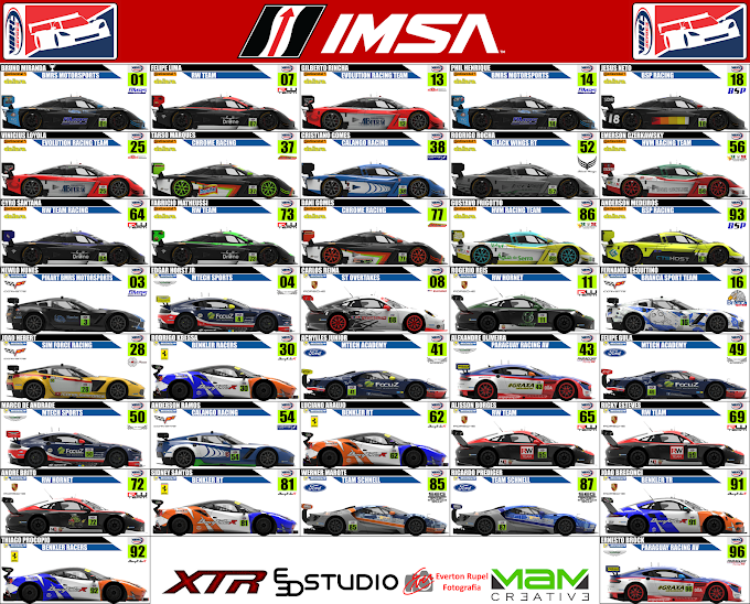 A IMSA Series e suas 37 maquinas.