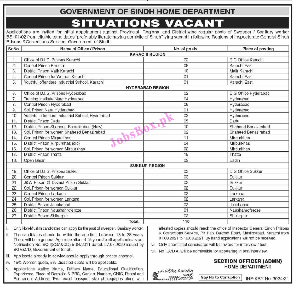 Home Department Sindh Jobs 2021 BPS-01/02 Recruitment