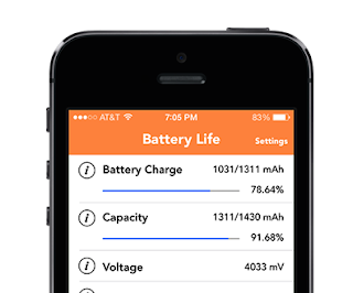 Cara Simpel Mengetahui Kondisi Kesehatan Baterai iPhone