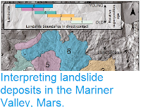 http://sciencythoughts.blogspot.co.uk/2014/10/interpreting-landslide-deposits-in.html