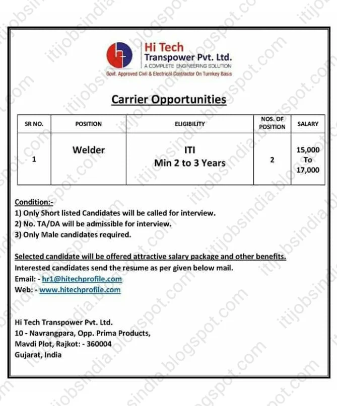 ITI Carrier Opportunities in Transpower Pvt. Ltd.Salary 15,000/- To 17,000/- Pm