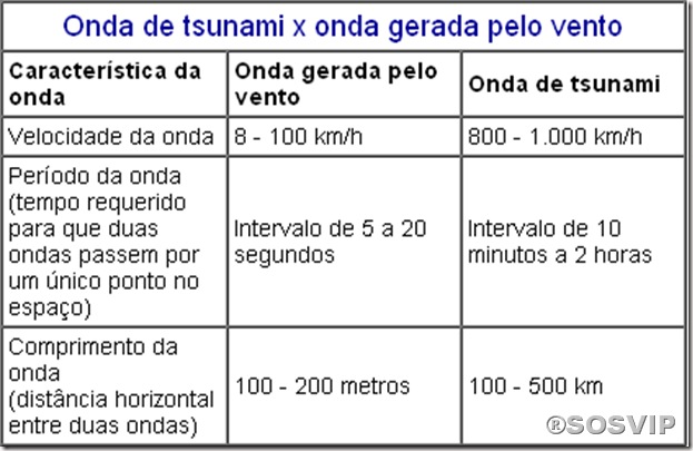 Tsunami1