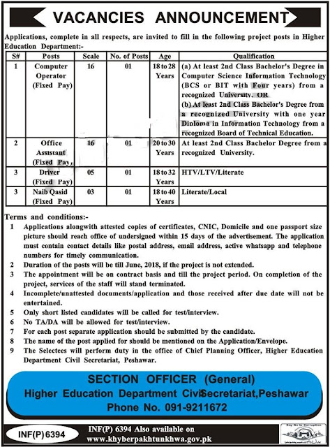 Latest Jobs in Higher Education Department KP 2017 for Computer Operator, Office Assistant and Support Staff