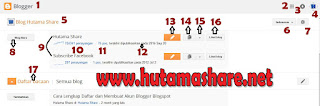 Bagian bagian Blogspot di Halaman Home