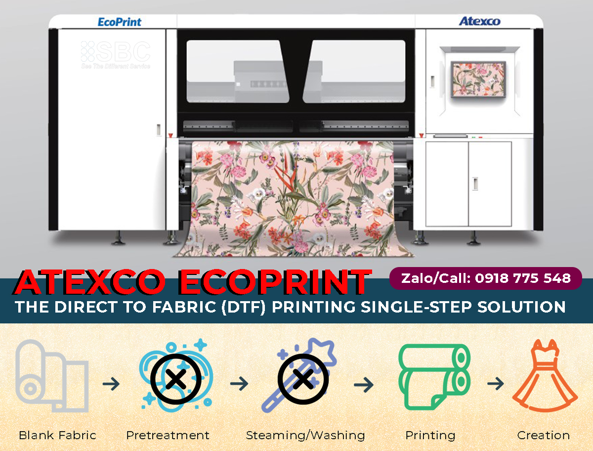 atexco ecoprint, atexco eco print