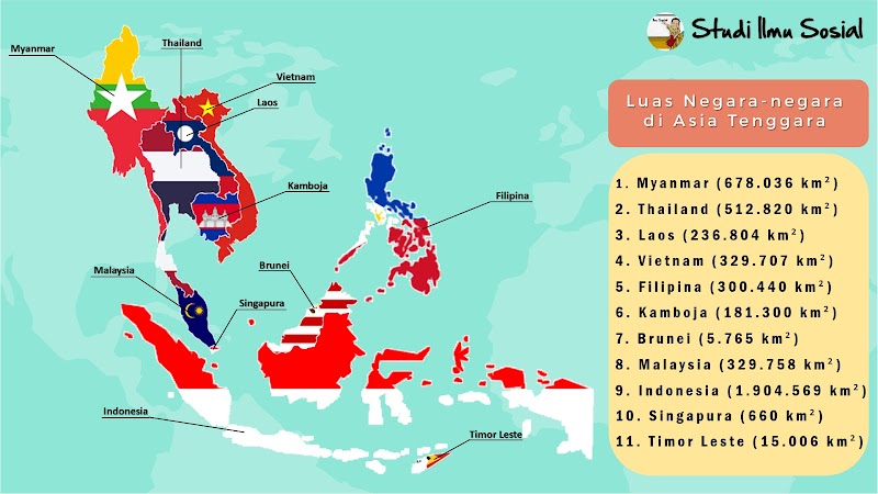 Top Berikut Ini Negara Negara Yang Terletak Di Asia Tenggara Adalah, Tanaman Pangan