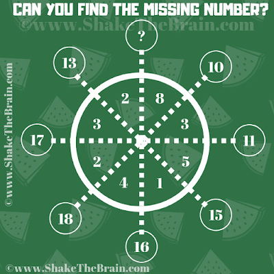 In this Tricky Maths Picture Puzzle, your challenge is to find the missing number which will replace the question mark