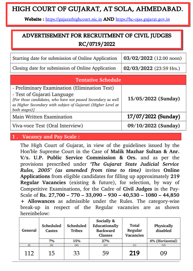 CIVIL JUDGES (219 posts) -  High Court of Gujarat - last date 02/03/2022