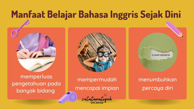 manfaat-belajar-bahasa-inggris-untuk-anak