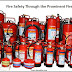 Fire Safety Through the Prominent Fire Extinguishers