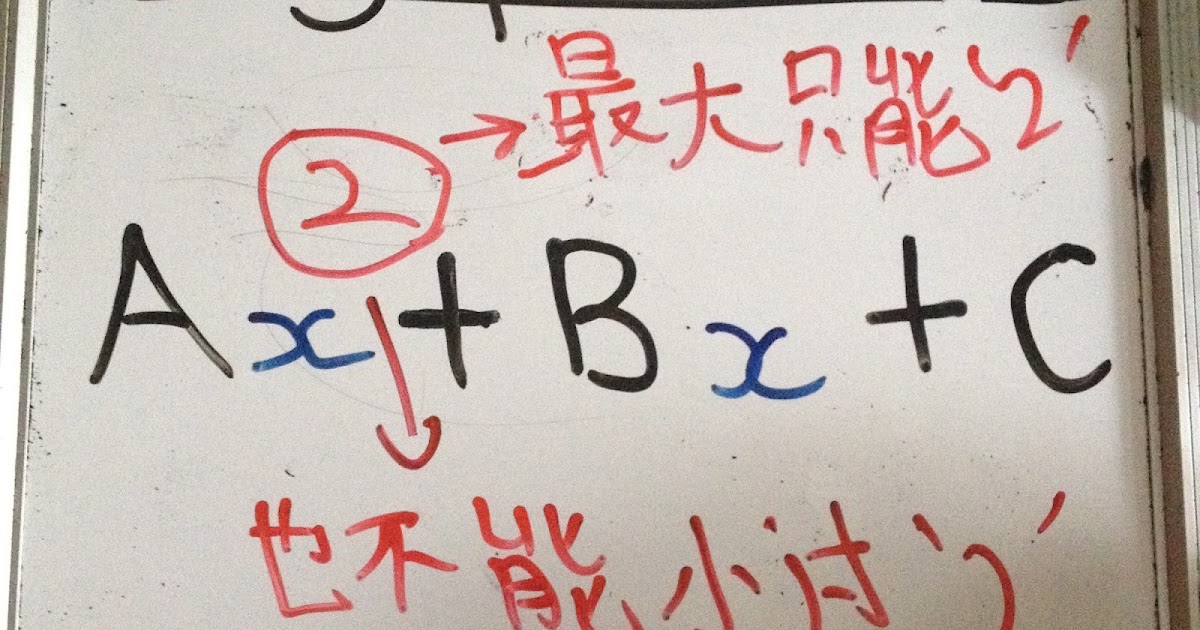 Soalan Matematik Indeks Tingkatan 3 - Kecemasan k