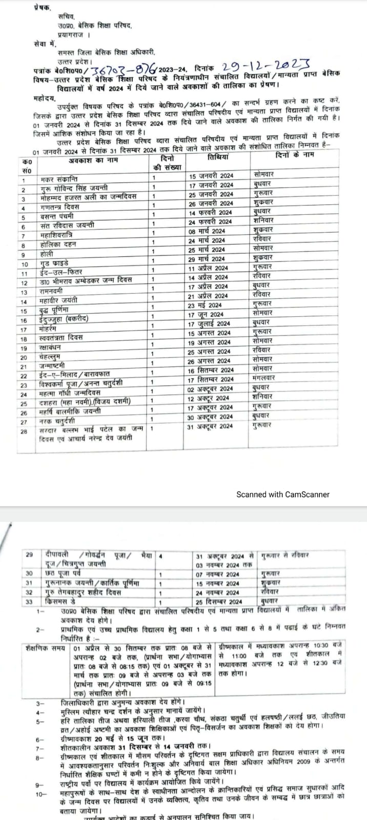 Up basic avkash talika 2024