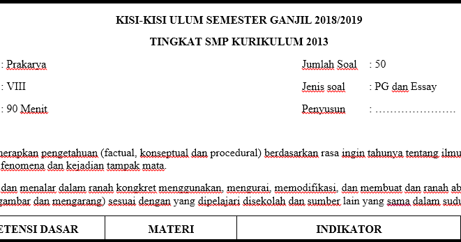 Kisi Kisi Soal Pas Uas Prakarya Kelas 8 K13 Tahun 2018 2019 Rpp Soal Buku Administrasi