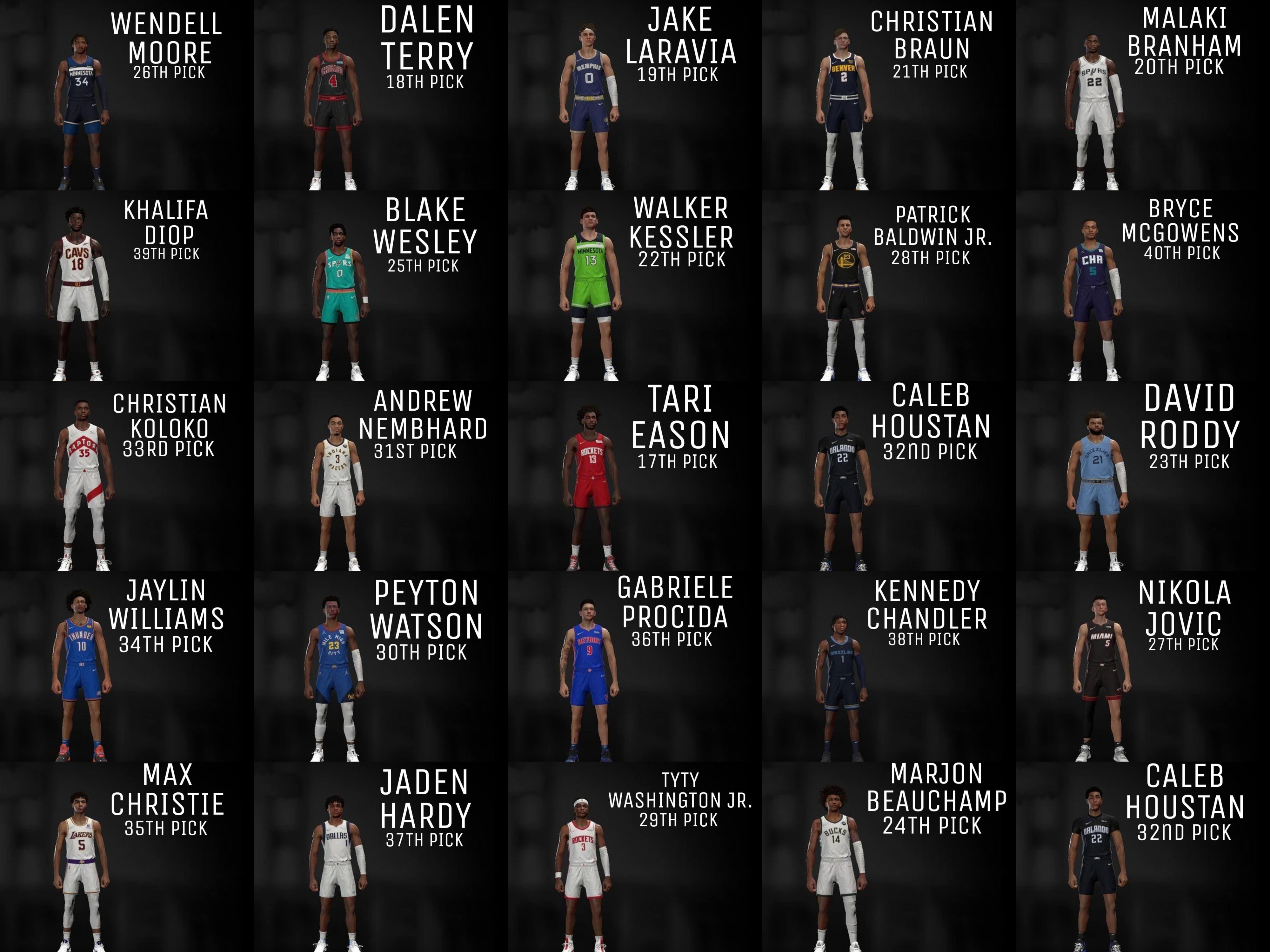 NBA 2K23 Roster Update Available - Full Details Here (4-11)