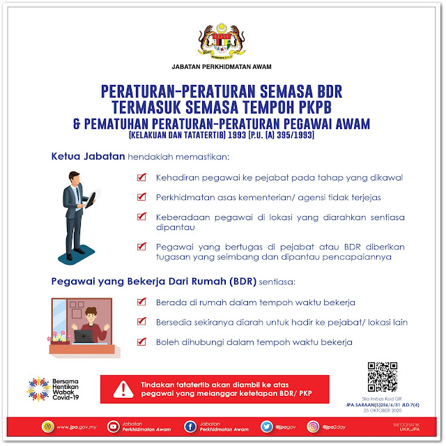 Peringatan Mengenai : Peraturan-Peraturan Semasa Bekerja Dari Rumah Termasuk Semasa Tempoh Perintah Kawalan Pergerakan Bersyarat (Pkpb); Dan Pematuhan Peraturan-Peraturan Pegawai Awam (Kelakuan Dan Tatatertib) 1993 [P.U. (A) 395/1993]