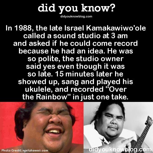 Interesting Random Facts