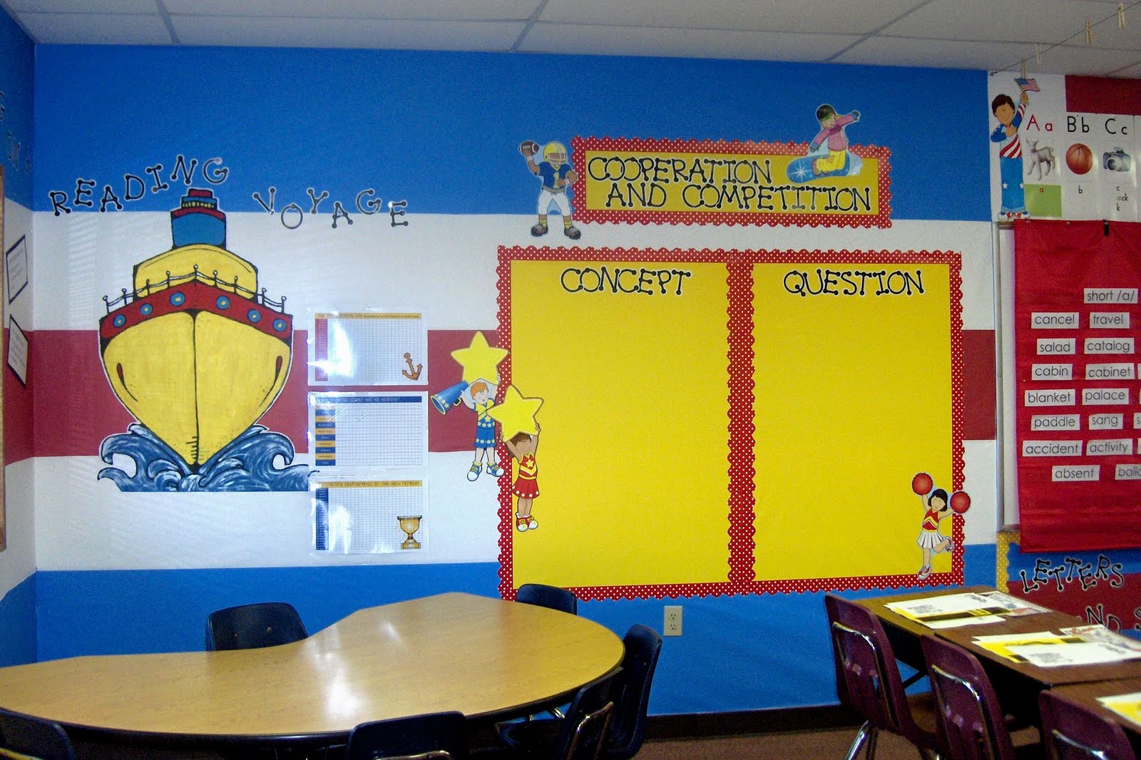  Classroom  Walls  Tip 1 Clutter Free Classroom 
