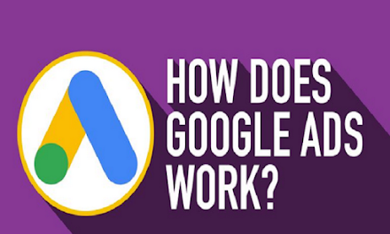 How Google Ads Works - The Complete Guide