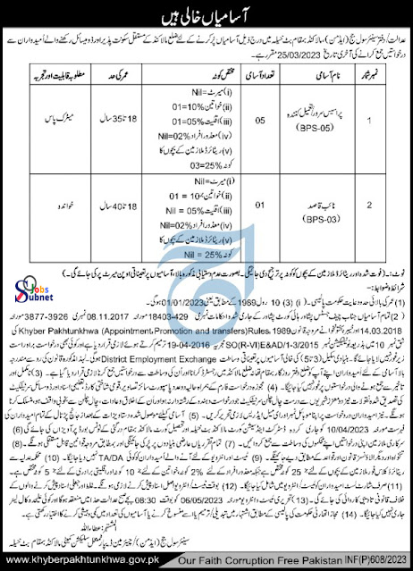 District & Session Court Govt Jobs 2023 Application form