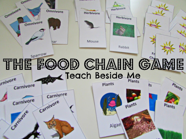 Printable Food chain game from Teach Beside Me