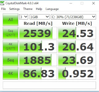 ASUS ROG Strix GL502VS Performa Buas Dengan Desain Strix Yang Memukau