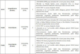 sözleşmeli personel iş ilanları