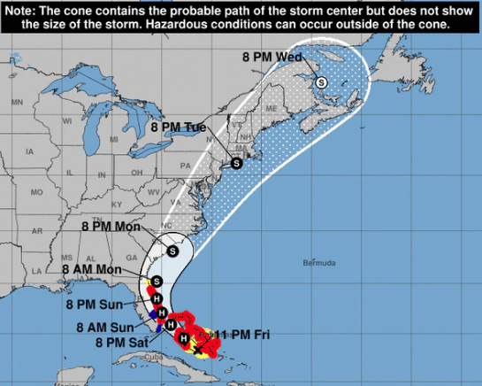 Media Confidential: Hurricane Warnings Posted For Florida