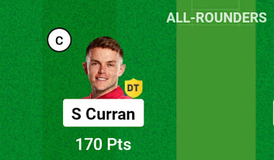Today’s Dream11 Team Captain and Vice Captain