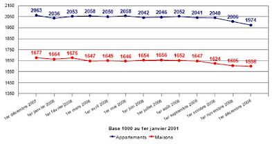 Cliquez pour agrandir