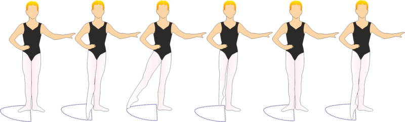 Resultat d'imatges de rond de jambes