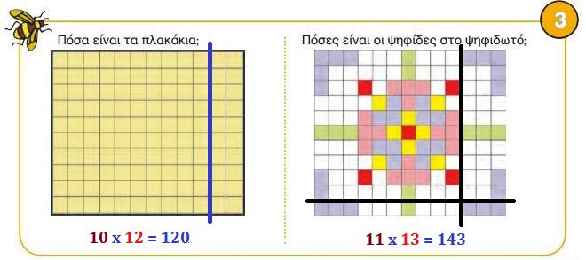 Κεφ. 28ο: Προς τον πολλαπλασιασμό (Ι) - Μαθηματικά Γ' Δημοτικού - από το https://idaskalos.blogspot.com
