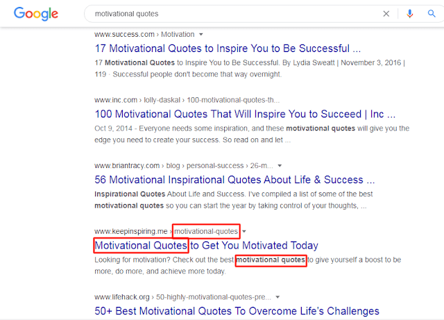 Keywords in title, URL and Meta-Description on SERP