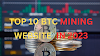 Top 10 bitcoin mining website in 2023 