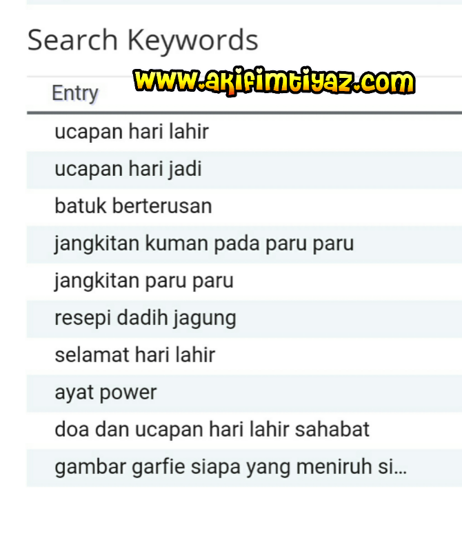 ❤ Search Keywords Blog Akif Imtiyaz  30 July 2015 ❤