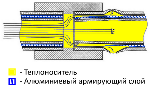 Услуги сантехника в Москве и Московской области