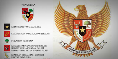 Pancasila 