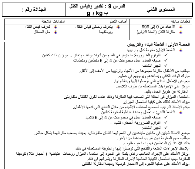 جذاذات فضاء الرياضيات للمستوى الثاني ابتدائي - الوحدة الثالثة