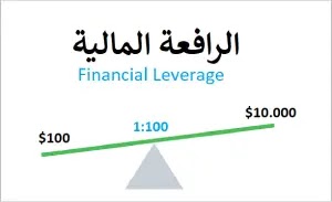 الرافعة المالية ما هي الرافعة المالية هل الرافعة المالية حرام معنى الرافعة المالية حكم الرافعة المالية بدون فوائد حكم الرافعة المالية دون فوائد شرح الرافعة المالية بالتفصيل ما هي الرافعة المالية في التداول حاسبة الرافعة المالية مخاطر الرافعة المالية كيفية حساب الرافعة المالية pdf الباری بروکریار الرافعة المالية doc الرافعة المالية exness الرافعة المالية etoro الرافعة المالية in english نسبة الرافعة المالية in english exness الرافعة المالية الرافعة المالية fbs what is الرافعة المالية کارگزاری آلپاری کارگزاری فارابی الرافعة المالية leverage نسبة الرافعة المالية leverage نسبة الرافعة المالية leverage ratio الرافعة المالية xm مبلغ مرجع خبری رئال translation of الرافعة المالية الرافعة المالية pdf تعريف الرافعة المالية pdf الرافعة المالية والرافعة التشغيلية pdf بحث عن الرافعة المالية pdf أثر الرافعة المالية pdf بحث حول الرافعة المالية pdf مفهوم الرافعة المالية pdf الرافعة المالية wikipedia الرافعة المالية في xm الرافعة المالية 1 1 رافعة مالية 1 500 الرافعة المالية وفق بازل 3 نسبة الرافعة المالية بازل 3 ربح المال تفسير حلم ربح المال ربح المال من الانترنت طريقة ربح المال من الانترنت تطبيقات ربح المال كيفية ربح المال من الانترنت للمبتدئين برامج ربح المال موقع ربح المال العاب ربح المال تطبيق ربح المال كيفية ربح المال للمراهقين application ربح المال ربح المال من amazon ربح المال apk google adsense ربح المال ربح المال من bigo live ربح المال ب ccp ربح المال من binance ربح المال في 8 ball pool ربح المال من الانترنت blog bpc ربح المال كيفية ربح المال من blogger كيفية ربح المال من bitcoin مواقع ربح المال bitcoin cash plus ربح المال العاب ربح المال ccp ربح المال عن طريق ccp تطبيق ربح المال ccp تطبيقات ربح المال يدعم ccp ربح المال ccp ربح المال من ccp ربح المال من الانترنت ccp كيفية ربح المال من clipclaps ربح المال من cashpub ربح المال d17 ربح المال من لعبة dofus ربح المال من dofus ربح المال en français ربح المال من ebay ربح المال من etoro ربح المال من envato earntechno موقع ربح المال كيفية ربح المال من موقع etoro ربح المال من fbs ربح المال من file upload ربح المال من موقع file upload ربح المال من الانترنت forex facebook ربح المال forex ربح المال free ربح المال ربح المال من google كيفية ربح المال من google adsense ربح المال من gmail ربح المال من g2a ربح المال من الانترنت google adsense ربح المال من تطبيق google play ربح المال من الانترنت google كيفية ربح المال في gta v google ربح المال كيفية ربح المال من google كيفية ربح المال في gta 5 http ربح المال كيفية ربح المال من تطبيق hago ربح المال من iptv ربح المال من instagram ربح ربح المال من kwai كيفية ربح المال من تطبيق kwai kwai ربح المال ربح المال من like ربح المال من تطبيق likee like ربح المال من الانترنت ربح المال من الانترنت adf.ly adf.ly كيفية ربح المال ربح المال من الانترنت maroc ربح المال money money ربح المال make money لربح المال ربح المال online iq option ربح المال ربح المال paypal ربح المال prize العاب ربح المال papara ربح المال من pinterest ربح المال من الانترنت paypal ربح المال من الانترنت paypal 2022 كيفية ربح المال من paypal ربح مال paypal العاب لربح المال paypal كيف ربح المال من paypal تطبيق ربح المال من الانترنت paypal paypal ربح المال ربح المال من الانترنت paypal 2021 كيف تربح المال من الانترنت كيفية ربح المال من rdp ربح المال من موقع rev تطبيق ربح المال روبن هود robinhood ربح المال side hustle stack ربح المال من sweatcoin sweatcoin ربح المال تطبيقات ربح المال (swagbucks) ربح المال من soundcloud ربح المال عبر الانترنت startimes طريقة ربح المال من sweatcoin site ربح المال كيفية ربح المال من تطبيق sweatcoin ربح المال telephone كسب المال translation ربح المال من tik tok ربح المال من موقع timebucks كيفية ربح المال من tik tok western union ربح المال vito ربح المال ربح المال من word win ربح المال ربح المال من yougov ربح المال من الانترنت youtube youtube ربح المال من الانترنت كيفية ربح المال من موقع yougov ربح المال من الانترنت 0 ربح المال من الانترنت مجانا 101 ربح المال من 1xbet ربح المال من الانترنت 101 ربح المال 2023 ربح المال 2022 مسابقات ربح مال 2022 ربح المال من الهاتف 2022 ربح المال من الألعاب 2022 ربح المال من مشاهدة الفيديوهات 2022 مواقع ربح المال 2022 تطبيقات ربح المال 2022 ربح المال من الهاتف 2021 ربح المال من الانترنت في تونس 2022 ربح المال من الإنترنت 2022 ربح المال من الانترنت في تونس 2021 ربح المال من الهاتف في المغرب 2021 طرق ربح المال من الانترنت 2022 ربح المال من الهاتف في المغرب 2022 ربح المال من الانترنت مجانا 2022 ربح المال من 3 حروف ربح المال من بلايستيشن 4 ربح المال في 5 دقائق