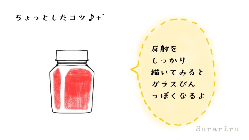 ジャム ジュースなどのおしゃれなガラス瓶のイラストの描き方 遠北ほのかのイラストサイト