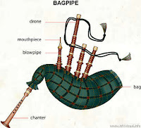 Bag Pipes4