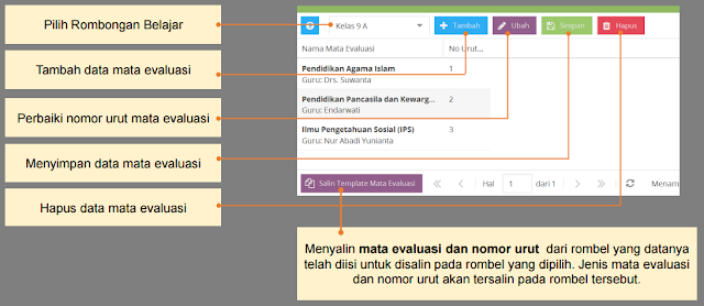 Pengenalan Menu Nilai pada Aplikasi Dapodik 2017b