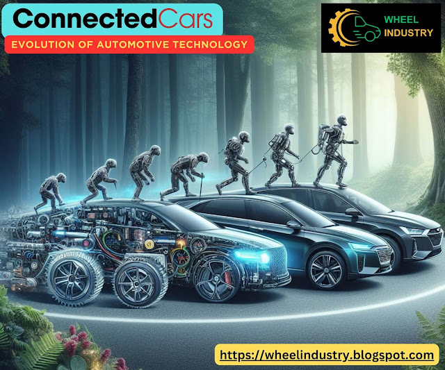 The Evolution of Automotive Technology | Automotive Innovation in 2023 | Automotive Technology Trends 2023 | Future of Electric Vehicles