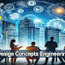 Company Profile: Design Concepts Engineering