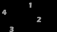 Example Of Psychological Abuse Psychology