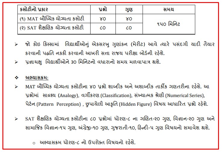 Gyan Sadhana Scholarship Exam 2023 Details, Syllabus, Online Form - www.sebexam.org | જ્ઞાન સાધના સ્કોલરશીપ પરીક્ષા 2023